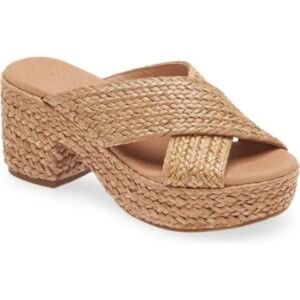 Gio Block Heel Sandal (Women) Chocolat Blu, Size 7 1/2, Natural Raffia